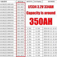 Baterai Lithium Ion Prismatis Grade A 3.2v LF334 334AH 3.2v 280ah 314ah 320ah 330ah 350ah 360ah Baterai Lifepo4