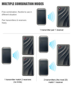 <span class=keywords><strong>Timbre</strong></span> de Recepción XINHUI con <span class=keywords><strong>2</strong></span>/3 Receptores, 12v CC, Botón de Presión, <span class=keywords><strong>Timbre</strong></span> Eléctrico para Puerta de Recepción - Product Image 5