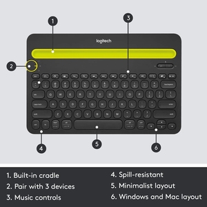 Nouveau prix bas d'usine pour le clavier à membrane sans fil <span class=keywords><strong>K480</strong></span> USB Type-C multi-appareils 3 appareils - Product Image 4