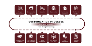 Dildo réaliste personnalisé en silicone souple pour stimulation vaginale féminine, masturbation et orgasme – Simulation adulte - Product Image 4