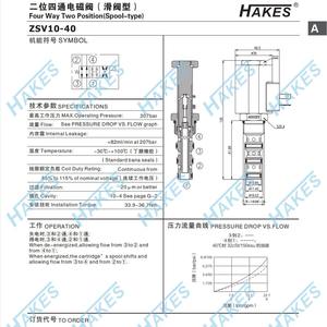 Válvula Solenoide ZSV10-40 de Dos Posiciones y Cuatro Vías, Tipo Carrete, Estructura de Seguridad y Control, Medio Aceite, OEM Personalizable - Product Image 2