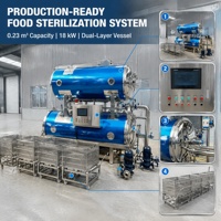 Autoclave de stérilisation à bain-marie électrique à double couche pour aliments en conserve, sauces, viandes et boissons, à haute température