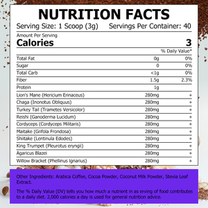 Wholesale Natural Herbal Mushroom Powder Improved Digestive System with Lion's Mane and Turkey Tail <b>Supplements</b> - Product Image 3