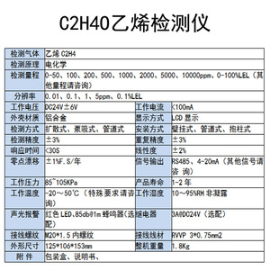 เครื่องตรวจจับก๊าซแบบคงที่ C2H4 เซ็นเซอร์เอทิลีน 0-100ppm ตัวควบคุมสัญญาณเตือนอุตสาหกรรมสแตนเลส - Product Image 3