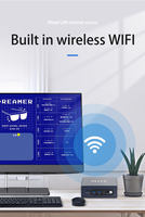 Mini PC Rápido con 32 GB de RAM DDR4, Intel N100/N95, Ventilador, Computadora Industrial con Windows 11, HDMI Dual 4K, LAN Dual para Señalización Digital y Oficina