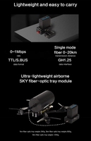 Kit de Câbles à Fibre Optique FPV 10 km 2km 3km 5km – Fibres Optiques pour Drones Portée 2-10 km – Communication UAV Légère pour Longue Distance