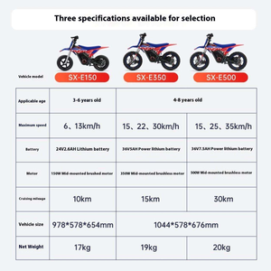 Y Rfn Warrior Kids <span class=keywords><strong>Moto</strong></span> <span class=keywords><strong>électrique</strong></span> tout-terrain à deux roues pour enfants, <span class=keywords><strong>moto</strong></span> <span class=keywords><strong>électrique</strong></span> <span class=keywords><strong>Apollo</strong></span> Warrior 36v - Product Image 6