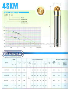 4SK 100 thương hiệu OEM qjd loạt 2HP chìm Máy bơm nước đa tầng năng lượng mặt trời 0.5HP 0.37kw cho vườn sử dụng sâu tốt 1HP Bomba de Agua - Product Image 6