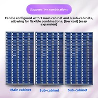 Casier intelligent pour colis, système de ramassage guidé par la lumière, système de gestion d'entrepôt intelligent, rayonnage intelligent à indication lumineuse