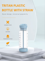 Bouteille d'eau en plastique portable bouteille d'eau de sport isolée voyage camping en plein air boire
