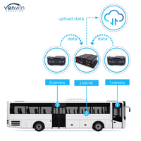 Système de gestion de flotte GPS 4G pour autobus scolaire avec compteur de passagers IA, double caméra, comptage des personnes et analyseur de flux pour voitures