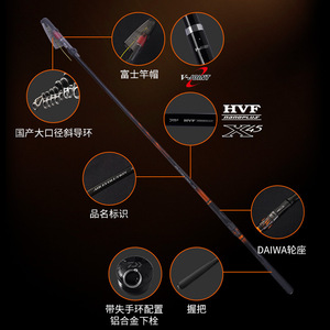 Caña de Pescar Daiwa Air Evolution de 4m para Pesca en Roca, Acción Media Rápida, Guías de Acero Inoxidable, Pesca con Flotador en Agua Dulce - Product Image 3