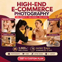 Service de photographie de produits professionnel, reproduction couleur précise, production de contenu A+, modèle humain réel