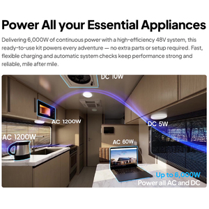 BLUETTI Custom Project Design 5kVA Battery Off-grid <b>Solar</b> Storage for <b>Mobile</b> Command Centers and Emergency Vehicles RVSolar Syst - Product Image 6