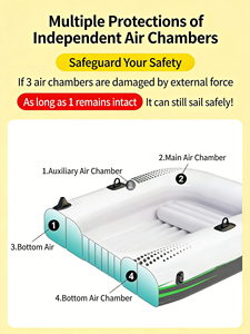 Canoë gonflable à vendre, canoë <span class=keywords><strong>transparent</strong></span>, kayak stable pour les sports nautiques de loisirs et les activités de plein air - Product Image 6