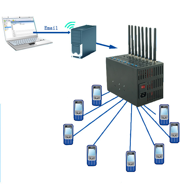Sim7600 a7600 ec25 8 портов gsm модем 4g sim бассейн