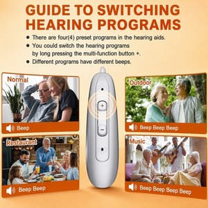 JING HAO OTC BTE Digital Rechargeable Medical Wireless Meilleur <span class=keywords><strong>appareil</strong></span> auditif <span class=keywords><strong>pour</strong></span> personnes âgées - Product Image 4