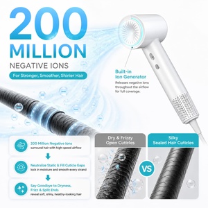 ไดร์เป่าผมความเร็วสูง Torlin 1500W มอเตอร์ DC 110,000 รอบต่อนาที แรงลม 22 เมตร/วินาที เสียงรบกวน 72 เดซิเบล น้ำหนัก 126 กรัม แรงดันลม ใช้ในโรงแรม - Product Image 5