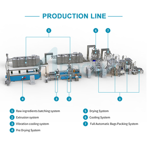 Proveedor de equipos de fabricación de arroz fortificado artificial de arroz Konjac Shirataki - Product Image 5