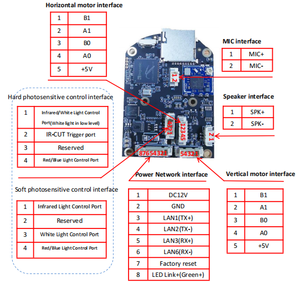 5MP gc5603 ingenic t41nq HD IP dome tích hợp máy ảnh Hội Đồng Quản trị hai cách âm thanh thấp Lux Wifi máy ảnh mô-đun phát hiện con người - Product Image 3