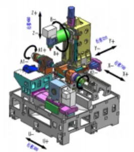 हाई-एंड 7-एक्सिस फाइव-लिंकेज मेटल कटिंग मशीनिंग सेंटर मेटल कटिंग मशीन टूल मेडिकल डिवाइस मोल्ड मेटल मशीन टूल