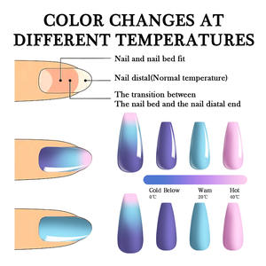 <strong>HONEY</strong> GIRL OEM logo Nail Supplier Design Abstract Thermal Change Ombre Uv Gel Set Nail Art Color Mood Changing Gel Nail <strong>Polish</strong> - Product Image 5