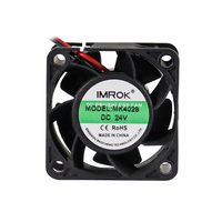 Ventilateur haute vitesse IMROK 40mm grand débit d'air DC 40x40x28 24V ventilateur 40mm CPU 4028 ventilateur de refroidissement de serveur d'échappement carré