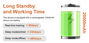 4G Từ <span class=keywords><strong>GPS</strong></span> Theo Dõi Toàn Cầu 20000MAh Với Màn Hình Chờ Dài Có Thể Sạc Lại Không Dây <span class=keywords><strong>GPS</strong></span> Tracker Cho Xe Tài Sản Xe - Product Image 5