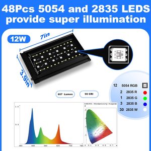 Seaoura-Lámpara programable para acuario, lámpara RGB para acuario, 12W, 20W, 12W, 20W, bricolaje, simular amanecer, puesta de sol, pequeño Clip en enchufe AU - Product Image 5