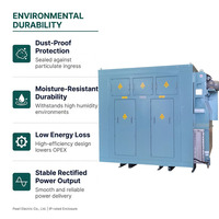 Transformateur de type sec à enroulement automatique, résistant à la poussière et à l'humidité, durable, avec boîtier de protection en fer pour bâtiments de bureaux