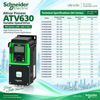 Schneider Electric ATV630 VFD Penggerak Frekuensi Variabel AC Inverter VSD 380-480V untuk Pompa Kipas HVAC Otomasi Industri Original