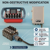 Control Remoto Inalámbrico Industrial Resistente al Agua IP67 para Grúa Pórtico Exterior NM-042