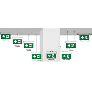 لافتة خروج LED للطوارئ مقاومة للماء IP65 مثبتة على الحائط مع بطارية احتياطية تدوم 3 ساعات، بيع مباشر من المصنع - Product Image 2