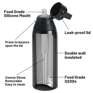 Flacon <span class=keywords><strong>à</strong></span> vide de 500ml 750ml Bouteille isolée extérieure Bouteille d'eau de sport Bouteille d'eau en acier inoxydable - Product Image 6