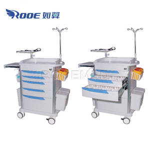 5 층 서랍 수술실 ICU 센터를 위한 의학 아bs 무감각 손수레 참을성 있는 비상사태 트롤리 - Product Image 2