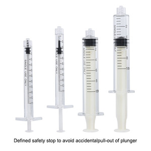 <span class=keywords><strong>Seringue</strong></span> jetable stérile de <span class=keywords><strong>1</strong></span> ml à embout Luer Lock en PC, approuvée CE ISO, pour <span class=keywords><strong>injection</strong></span> dermique et remplissage esthétique, fournisseur OEM de produits médicaux - Product Image 4