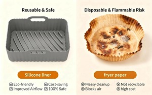Forros de silicona para freidora de aire, paquete de 2, cestas reutilizables para freidora de aire, compatibles con Ninja Foodi DZ201, DZ401, DZ550, <span class=keywords><strong>COSORI</strong></span>, Chefman - Product Image 5