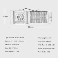 TAIKOO senter berkemah Mini Led, Senter berkemah luar ruangan tahan air, senter aluminium Led portabel