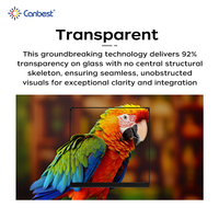Canbest 7000Cd 92% hologramme ultra transparent P3.91 P6.25 P10 fenêtre murale en verre d'intérieur panneau d'écran d'affichage à LED transparent