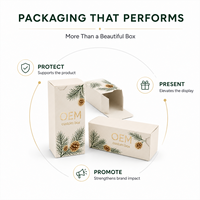 Boîte pliante moderne de luxe personnalisée en carton recyclable avec impression dorée en relief pour emballage de cosmétiques, cadeaux et vente au détail