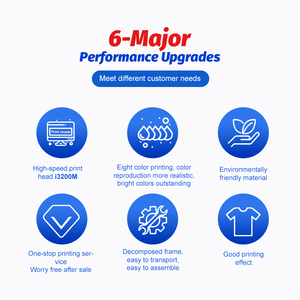 ZYJJ 8 Color Impresora De <strong>Sublimation</strong> Industrial <strong>Digital</strong> Direct Inkjet Large Format Dye <strong>Sublimation</strong> Printer <strong>Printing</strong> <strong>Machine</strong> - Product Image 3