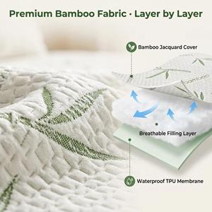 Protecteur de matelas en bambou jacquard AOSEN, ultra doux, 100% imperméable, housses de matelas, fabricant certifié OEKO-TEX - Product Image 3