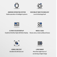 Printer Genggam Karakter Besar Dapat Mencetak Logo Kode QR Bahan Terkontrol Printer Karakter Besar DOD Untuk Tabung Plastik