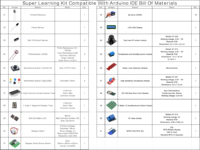 Kit d'apprentissage de carte de développement, kit d'apprentissage de moteur pas à pas, kit de robotique