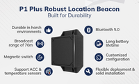 Minew P1 Balise Bluetooth 5.0 étanche IP68 pour localisation intérieure et suivi d'actifs en entrepôt