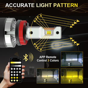 Bộ chuyển đổi đèn pha LED Gview New Arrivals điều khiển bằng ứng dụng G18W H8 H11 cho ô tô 130W 30000 Lumen, độ sáng cao, đạt chuẩn RoHS - Product Image 2