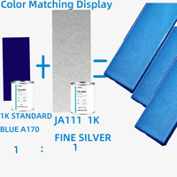 Peinture automobile acrylique 1K Argent Brut, Peinture de réparation, Couche de finition haute performance, Application uniforme, Vente en gros usine LUMORA 4L Spray Mat