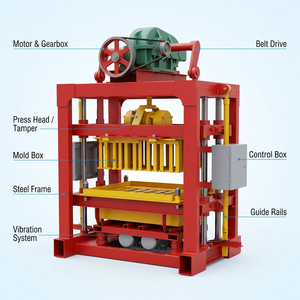 <span class=keywords><strong>Machine</strong></span> <span class=keywords><strong>à</strong></span> <span class=keywords><strong>fabriquer</strong></span> des <span class=keywords><strong>parpaings</strong></span>, <span class=keywords><strong>machine</strong></span> <span class=keywords><strong>à</strong></span> <span class=keywords><strong>fabriquer</strong></span> des briques en terre, fabrication manuelle de briques - Product Image 5