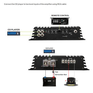 <span class=keywords><strong>Amplificateur</strong></span> audio de <span class=keywords><strong>voiture</strong></span> 1 canal haute puissance 2000W Classe D, avec bloc de subwoofer automatique et crossovers – Meilleures ventes - Product Image 5