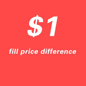 Spezielle benutzer definierte Kosten für Preis unterschied Stilvolle Sets - Product Image 1